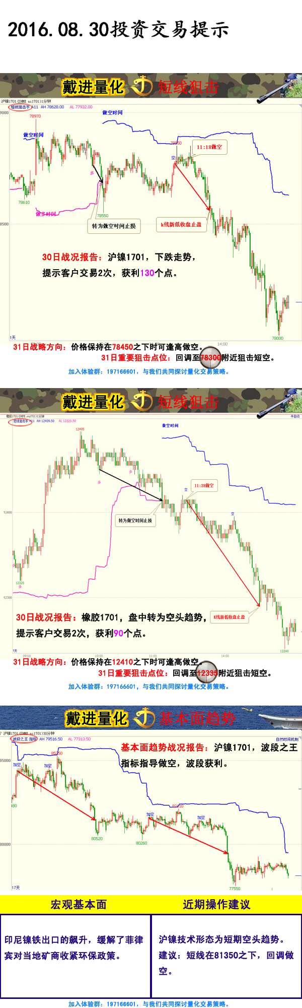 [团队推荐]更多操作建议