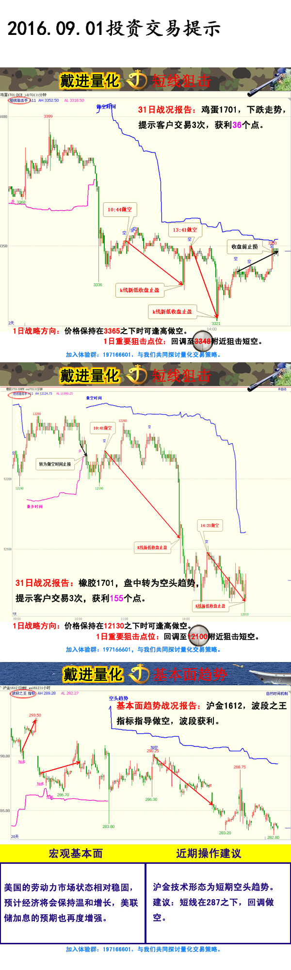 [团队推荐]更多操作建议