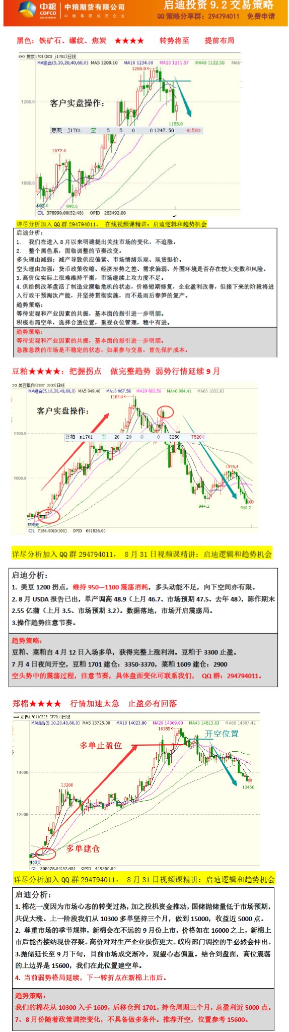 [团队推荐]更多操作建议